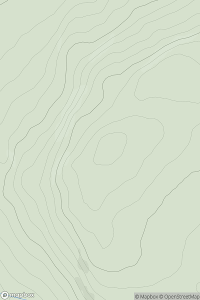 Thumbnail image for Walton Hill [Central Scotland from Dumbarton to Montrose] showing contour plot for surrounding peak